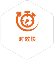 金昌到加拿大物流公司