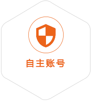 金昌到加拿大国际快递